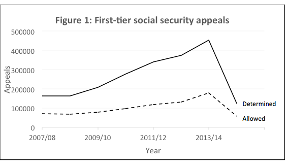 Screenshot 2016-03-09 12.23.47